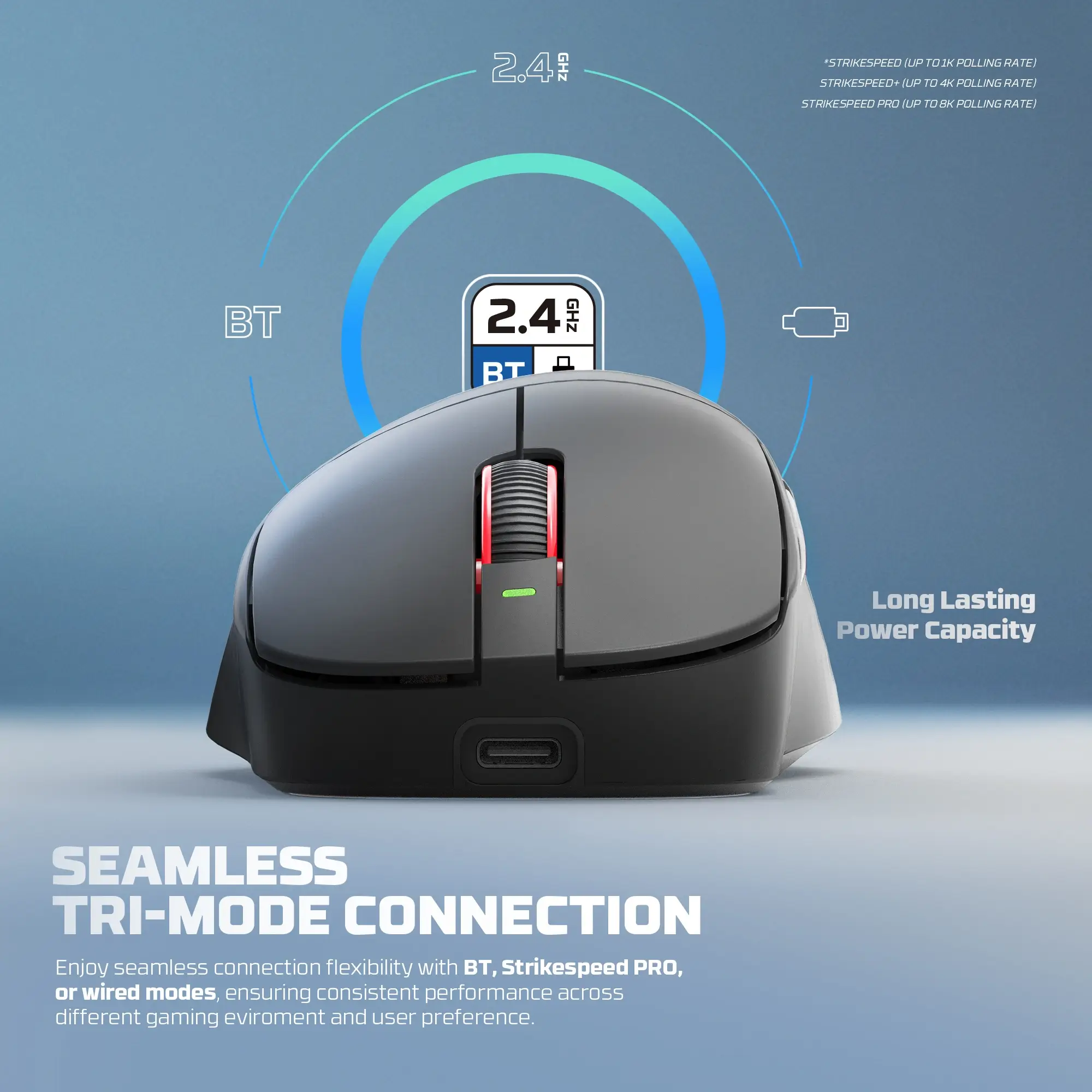 Fantech WG14P Yari Pro  Mouse