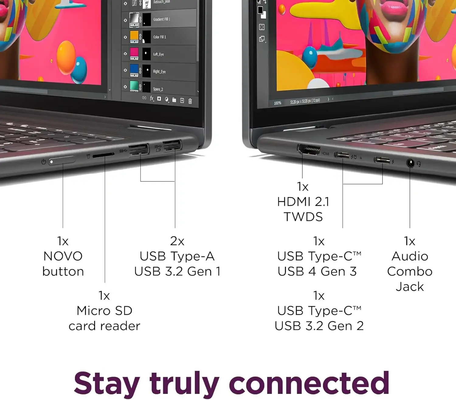 Lenovo Yoga 