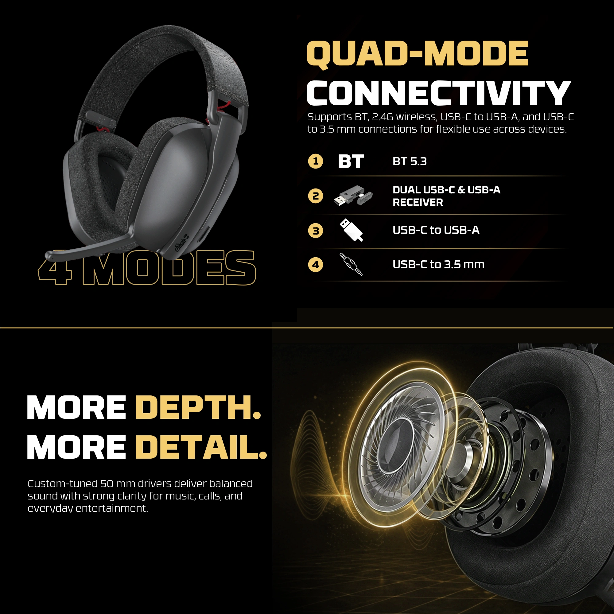 FANTECH STUDIO PRO WHG03 7.1 SURROUND SOUND BLUETOOTH & WIRELESS  - WITH USB DONGLE FOR PHONE USAGE